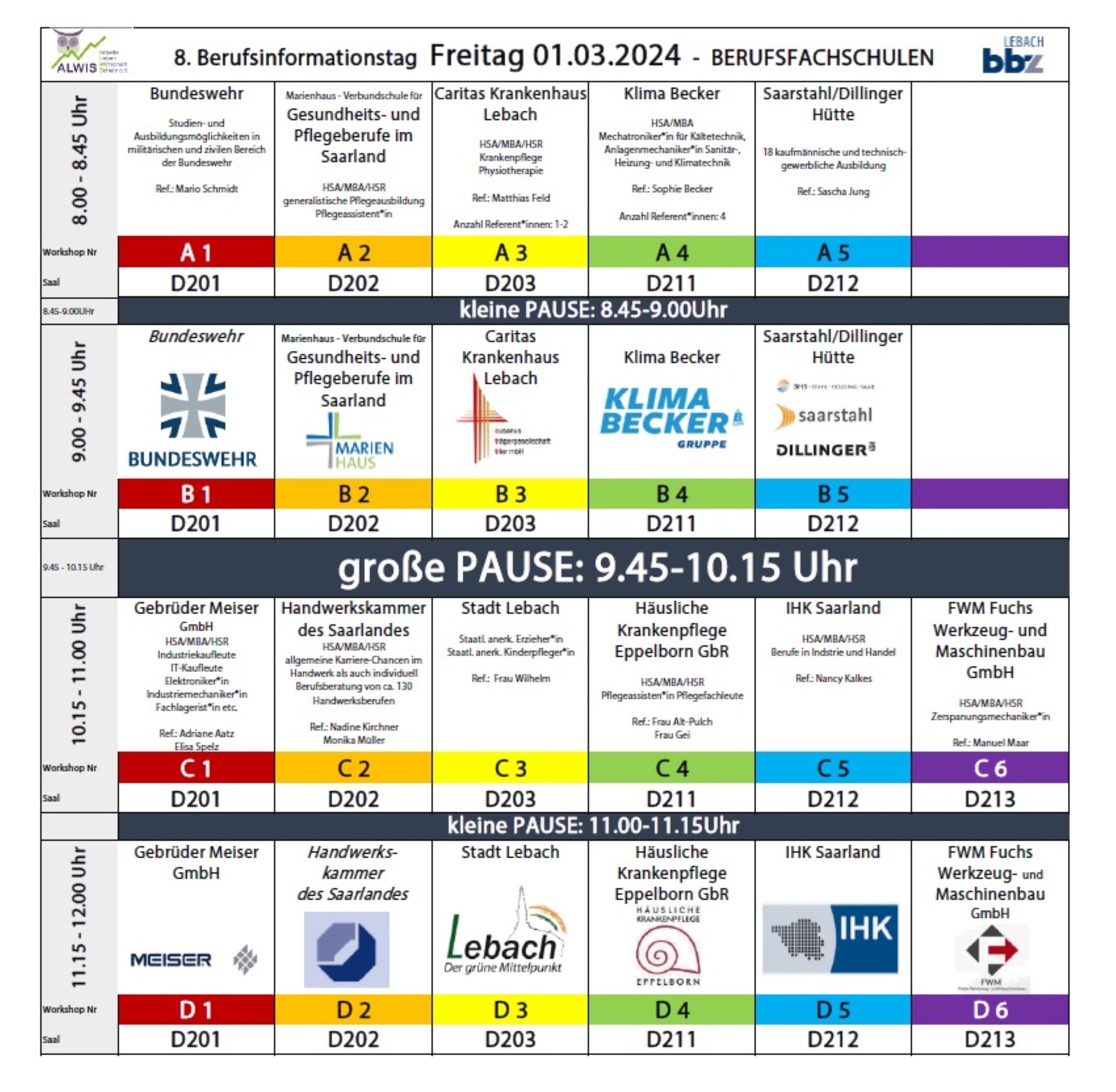 240228-Übersicht BIT I 2024